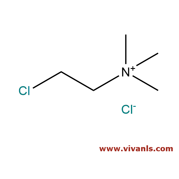 Pesticide Standards-Chlormequat chloride-1664350885.png
